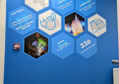 Sign Makers in Wrexham